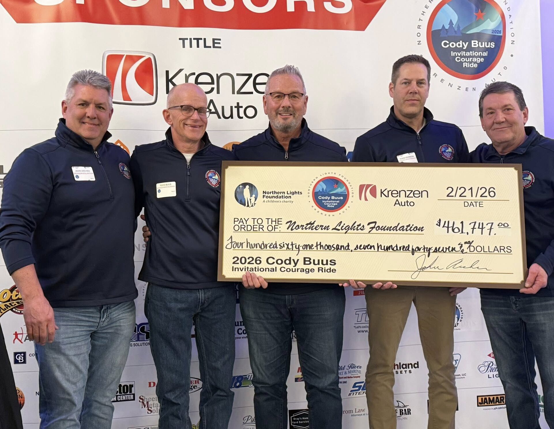 Check Presentation